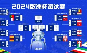 wbg阵容名单2025 wbg阵容名单2025